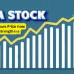 Tata Elxsi Share Price rises as Nifty strengthens